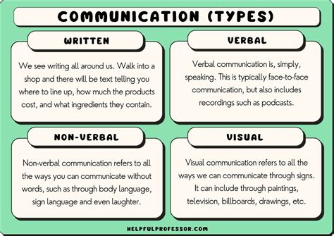 communication story examples.